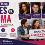How Pop Culture Made Herpes Stigma Worse